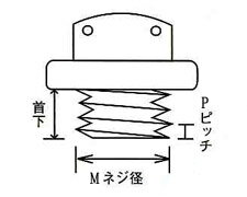 CBR250FOUR/SE（86年） オイルフィラーキャップ シルバー（M20 P2.5） KIJIMA（キジマ） 3