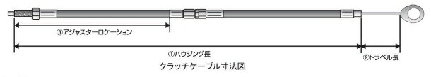 ホンダ　〜98　CB400SF/R/S(NC31)　専用　カラークラッチワイヤー　(STD〜300mm)【国産】NEXTDOOR製
