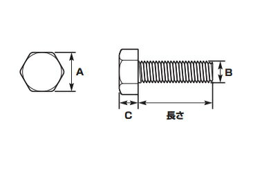 六角ボルト M10/P1.5 締め付けトルク値 2.0～2.4kgf・m（20.5～24.5N・m） 20mm KITACO（キタコ）