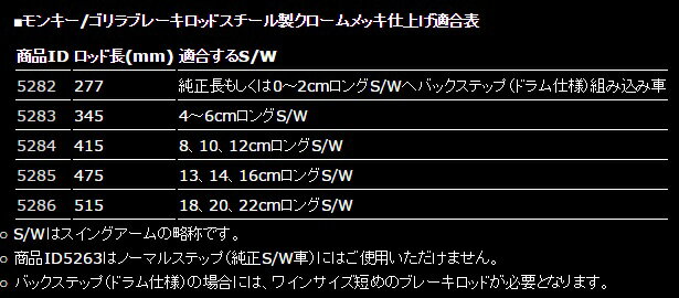 モンキー（MONKEY）/ゴリラ ブレーキロッドクロームメッキ仕上げ515mm MINIMOTO（ミニモト）