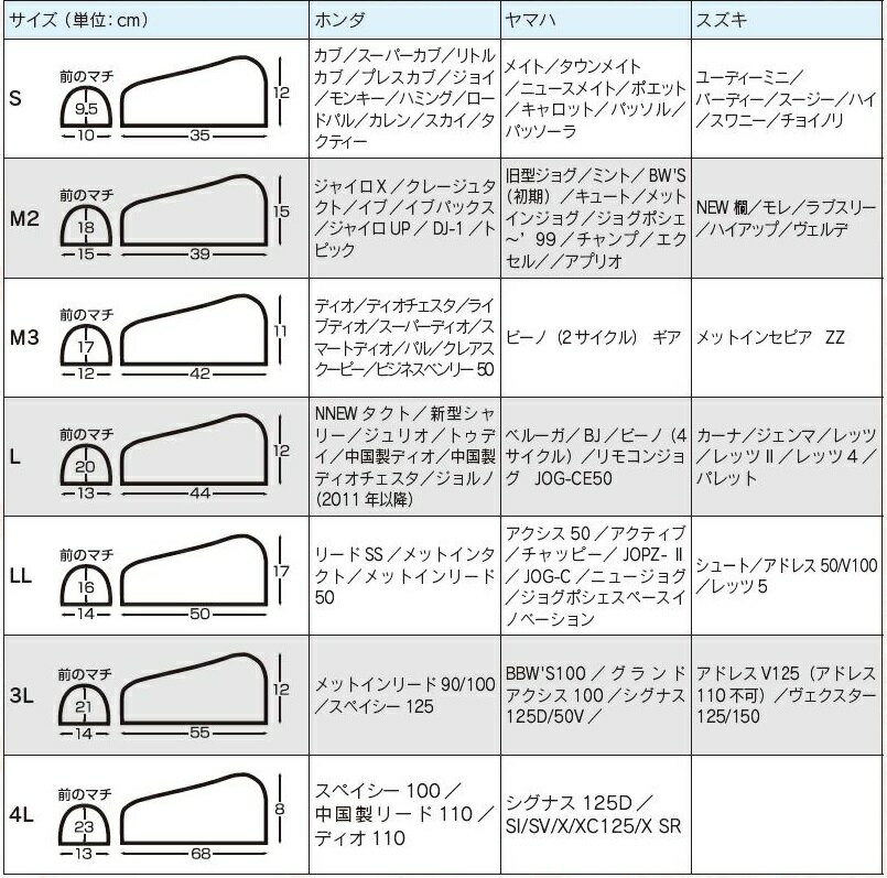 中国製ディオ(Dio)・中国製ディオチェスタ ...の紹介画像2