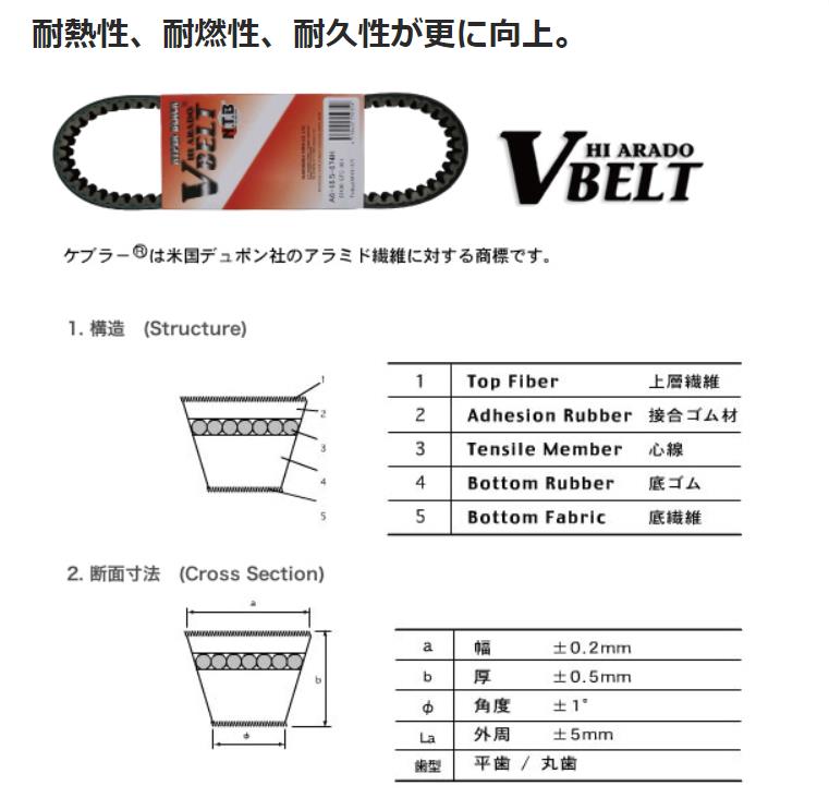 ドライブベルト/Vベルト セピア/セピアZZ CA1EA-C/CA1HA-C、モレ/スーパーモレ FA14A/14B（27601-25E00互換） NTB