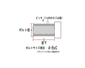 ボタンヘッドボルト 5/16-18×5/8in ブラック NEO FACTORY(ネオファクトリー)