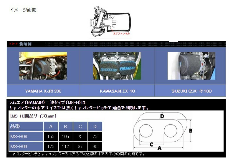 YZF-R1 エアーフィルター MSシリーズ ツインタイプ（キャブピッチ83mm以上） RAMAIR（ラムエア） 3