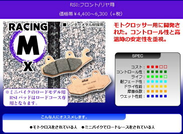 CRF450R レーシングオフロード（シンター）ブレーキパッド フロント用 694RSI SBS（エスビーエス）