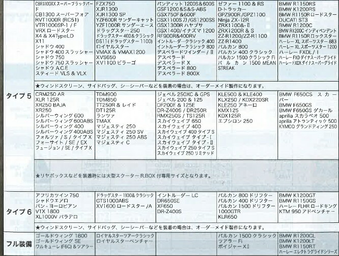 防炎バイクカバー BTC3150 タイプ5（大型スクーターR.BOX付専用） X-EUROPE（クロスヨーロッパ） 2