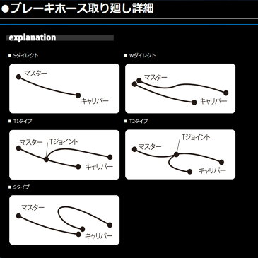 メッシュ ブレーキホース ホース全長 2410mm ユニバーサルホース クリア レッド ACパフォーマンス アクティブ AC2410 ホース全長 2410mm