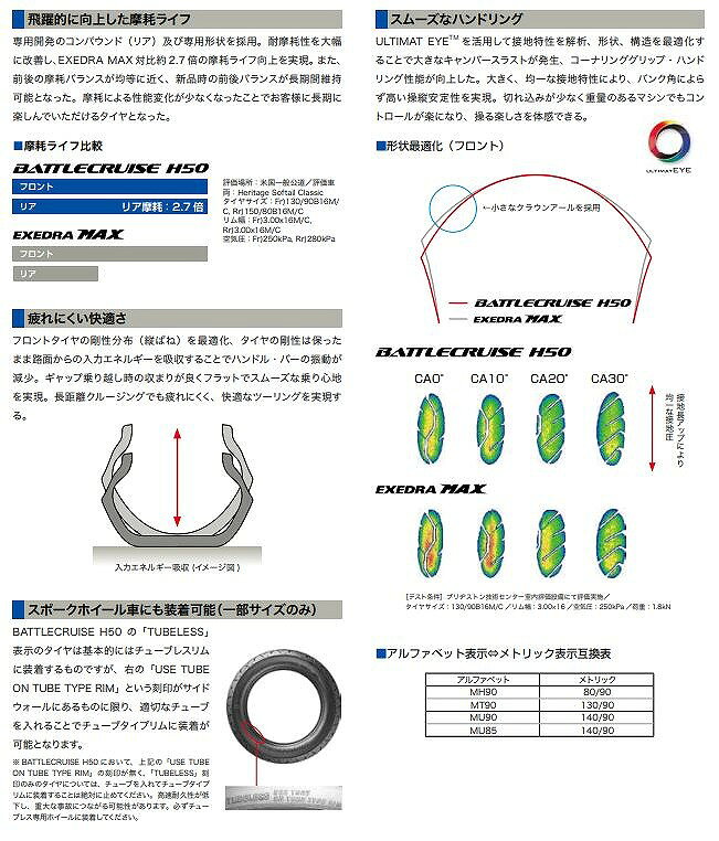 ブリヂストン MCS01403 バトルクルーズ H50 180/60 B17 M/C 75V リア チューブレス...