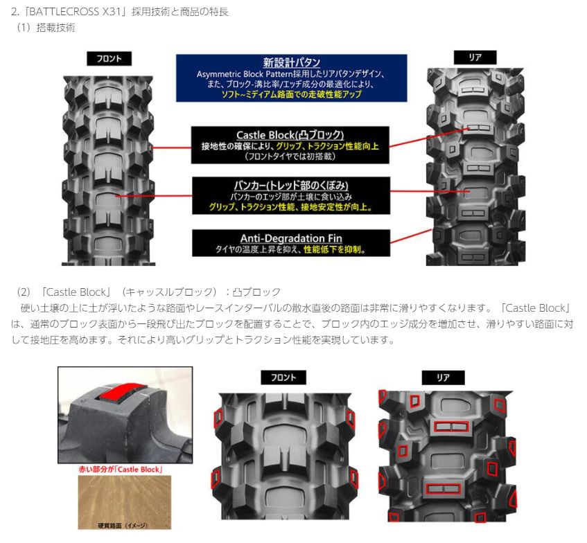 ブリヂストン MCS01577 バトルクロス X31 (NHS) 100/90-19 57M TT チューブタイプ ...