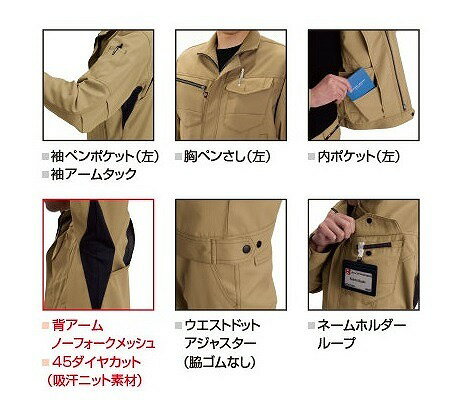 BURTLE バートル 7091 長袖ジャケット ネイビー 3Lサイズ 春夏用 ユニセックス 上着 ブルゾン 吸汗速乾 形態安定 制電ケア 作業服 作業着 ユニホーム 7091シリーズ