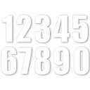MOTION MO11-0216 STDナンバー MX2(H:16.5cm) ホワイト