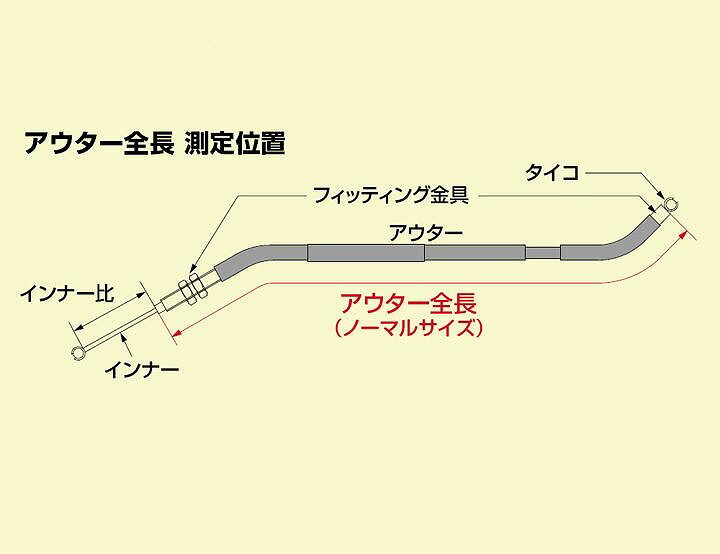 ハリケーン HB4056 クラッチケーブル 純正 ノーマルサイズ ブラック CB400Four クラッチワイヤー 3