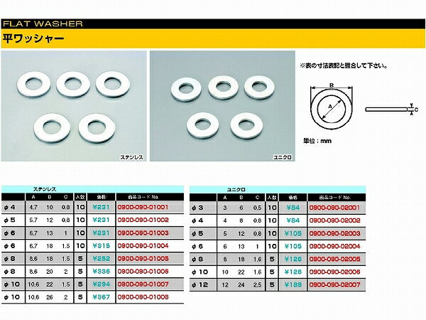 キタコ 0900-090-02003 平ワッシャー （