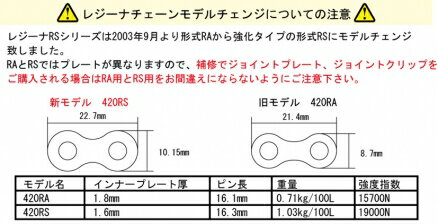 キタコ 021-420-9001000 レジーナ RSチェーンジョイント R420RA リベット キタコ 021-420-9001000