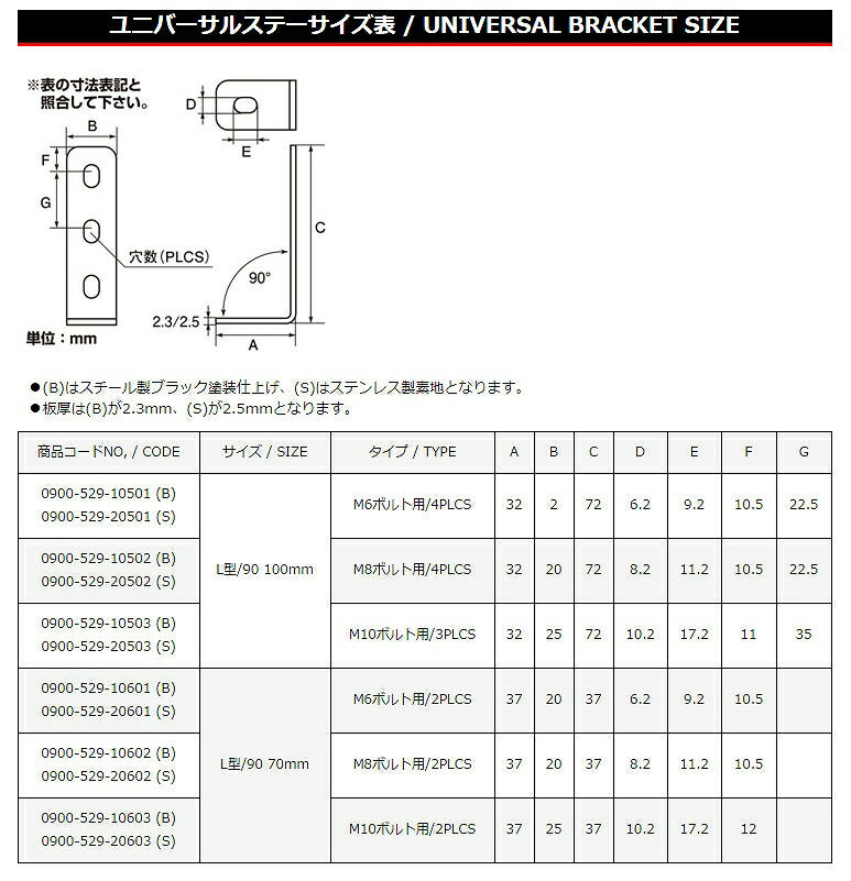 キタコ 0900-529-20503 ユニバー...の紹介画像2