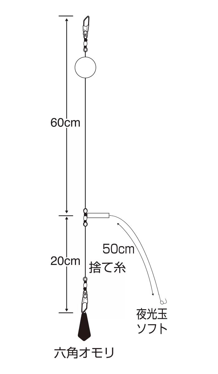 ササメ C007 ヒラメアコウぶっこみセットA 4-4 1セット 堤防仕掛 釣針 針 はり 釣具 釣り つり