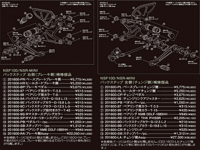 商品内容 商品名 シフトアップ 201601-SB バックステップ 補修部品 ステップバー NSF100/NSRミニ 状態 新品未使用 内容 シフトアップ社用補修パーツ 各補修パーツにはボルト類は付属しません。 適合車種：NSF100/NSRミニ 一部メーカー取り寄せ商品もあります。 必ず適合(車種・年式・型式など)をご確認の上、ご注文下さい。 商品の詳細な情報については、メーカーサイト（www.motor-shiftup.co.jp/index.html）でご確認ください。 ご注意 人気商品に付き稀に在庫を切らす事があります。 一部メーカー取り寄せ商品もあります。 お急ぎの方は必ず,在庫の確認をお願いします。 お使いのPCや携帯電話などの環境により画像の商品と若干の色目が異なる事があります。ご了承ください。 配送方法 佐川急便のみ対応しております。 一部離島等はこちらの都合で日本郵便で発送する場合も御座います。シフトアップ 202601-SB バックステップ補修部品 ステップバー NSF100/NSRミニ