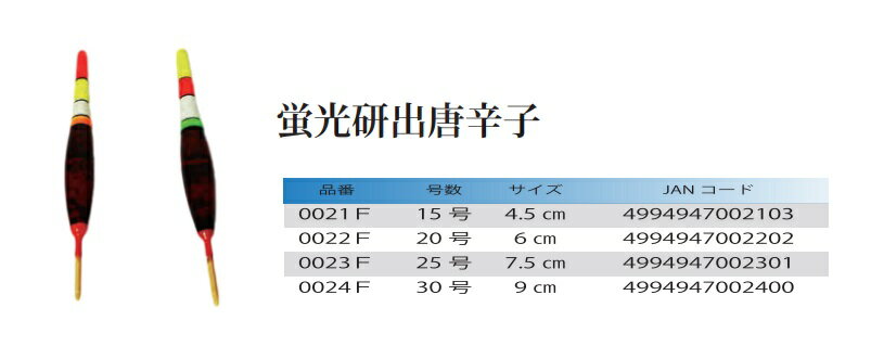 ウメズ UMEZU 0021F 蛍光研出唐辛子 15号 4.5cm ウキ 浮き 釣具 釣り フィッシング