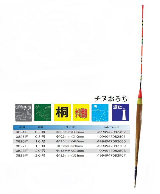 EY UMEZU 0824F `k낿 0.5 10.5~300mm EL  ދ ނ tBbVO