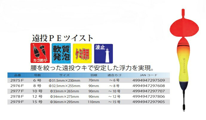 EY UMEZU 2977F PEcCXg 10 33~265mm EL  JSނ ދ ނ tBbVO