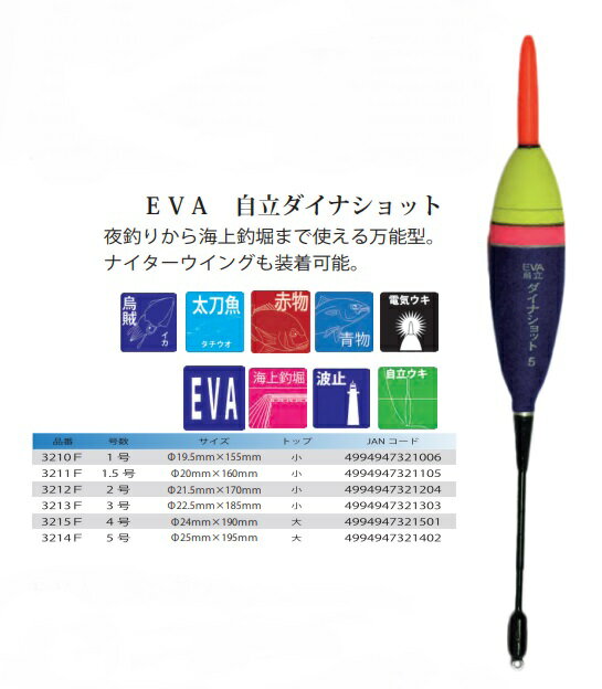 EY UMEZU 3213F EVA_CiVbg 3 22.5~185mm dCEL  ނ ދ ނ tBbVO