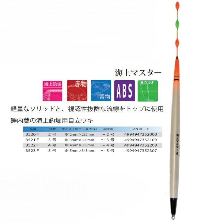 ウメズ UMEZU 3521F 海上マスター 3号 φ13×300mm ウキ 浮き 釣堀 釣具 釣り フィッシング