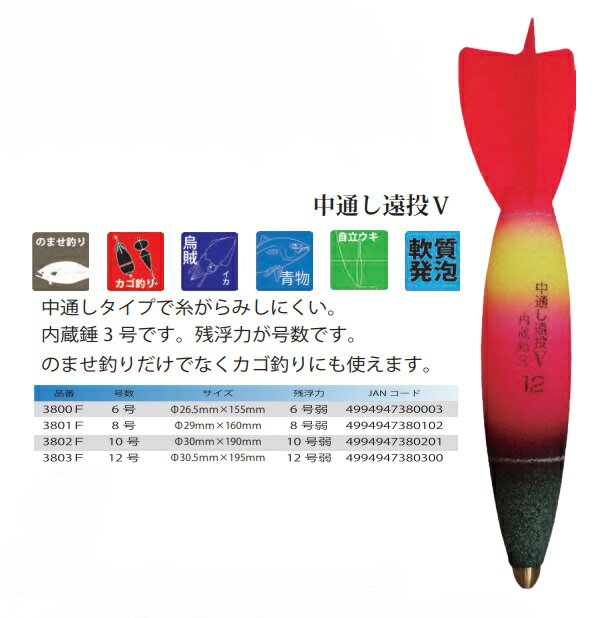 楽天市場】ウキ 6号(ウキ|フィッシング):スポーツ 楽天市場】ウキ 6号(ウキ|フィッシング):スポーツ