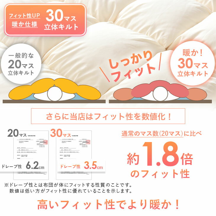 【今だけクーポン5%OFF】 増量1.5kg 日本製 羽毛布団 セミダブル ロング 暖か30マス立体キルト 7年保証 SEK アレルG ホワイトダウン 90％ 350dp以上 か 2