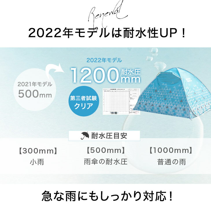 【9/4(日)20時〜4時間P5倍】 サンシェード付き ポップアップテント 200cm 3〜4人用 フルクローズ ファミリー メッシュ コンパクト 遮光 uv カット サンシェード ワンタッチ テント アウトドア 一人用 2人用 3人 4人 軽量 小型 おしゃれ 海 運動会 かわいい