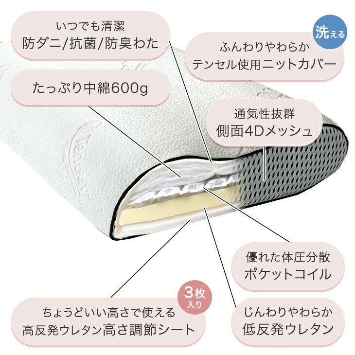 寝落ち姫の足枕 ポケットコイル 高さ調整シート 洗える カバー 防ダニ 抗菌 防臭 低反発 高反発 ウレタン 足まくら あしまくら フット 母の日 [3]