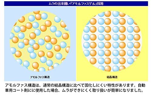 �����ޥ륳���ȥ��å� �˴�ñ�ܹ��Υ��饹�����Ⱥޤȥ������Υ��å�