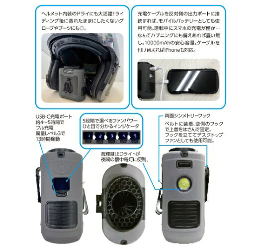 G.P.COMPANY　FTRF-2500　風太郎 FUTARO MotoFan　　バイク運転特化型ポータブルフ...