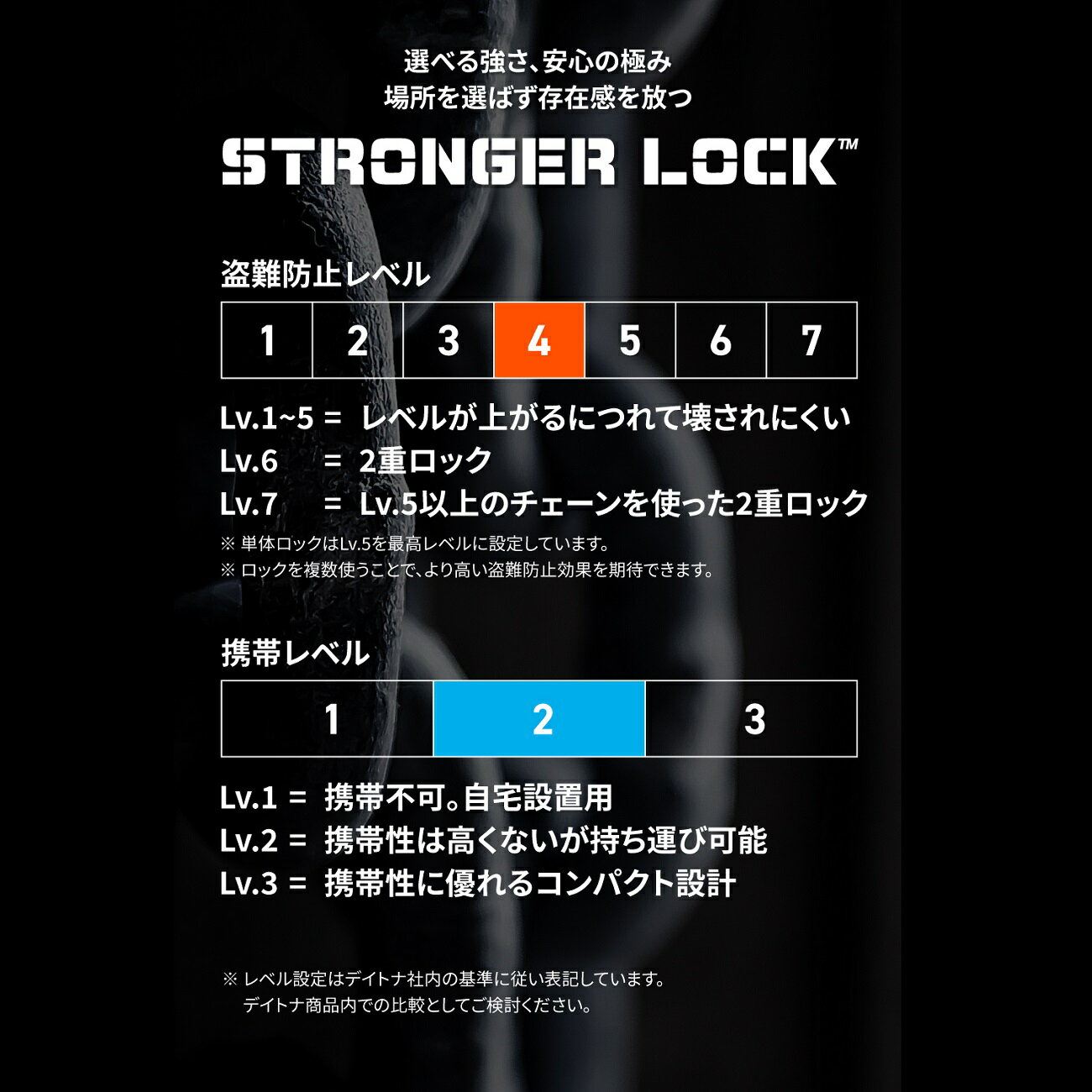 DAYTONA（デイトナ）　48414　ストロンガーチェーンロック ダイヤルタイプ Φ8　1.0m　カギが要らないダイヤルロックタイプ（バイク 盗難防止 グッズ/バイク 盗難防止 チェーンロック）