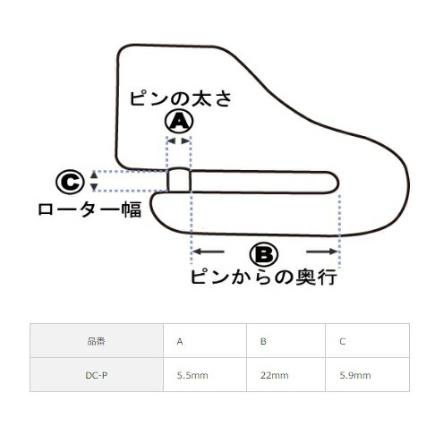 ���ò���4/30�ޤǡ�SPEED-PIT��TNK���ȡˡ�DC-P���ݥ��åȥǥ��������å������ȤƤ⥳��ѥ��ȤǷ��Ӥ��������ġ������ʤɤǤ������ɻߤˡ�