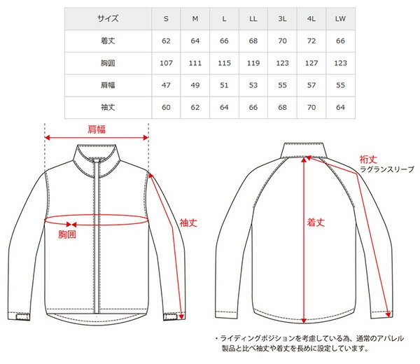 サイズ