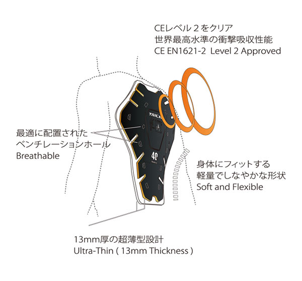 RS-TAICHI（RSタイチ）　TRV044　CE(LV2)バックプロテクター