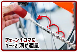 バイクワークスのロッサーノ50ml（点眼ボトル付） チェーンオイル バイク 点眼ボトル チェーンルブ 高性能潤滑剤 バイクチェーンメンテナンス オートバイ用品 チェーン潤滑油 高性能チェーン潤滑剤｜アングル3