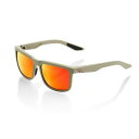 【レビュー投稿でお得クーポンGET】BLAKE - Soft Tact Quicksand / HiPER Red Multilayer Mirror Lens | 100%(ワンハンドレッド)(4)