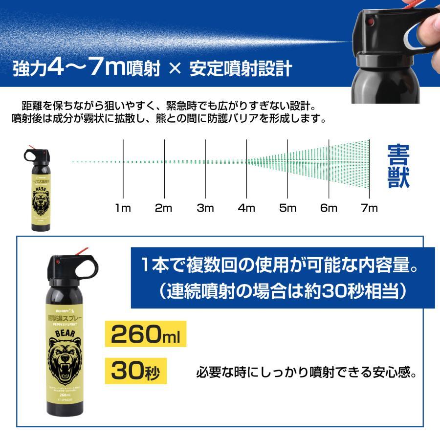 【P5倍+5%OFF】【送料無料】 熊よけスプレー 強力 クマ撃退スプレー 熊対策 くまス...