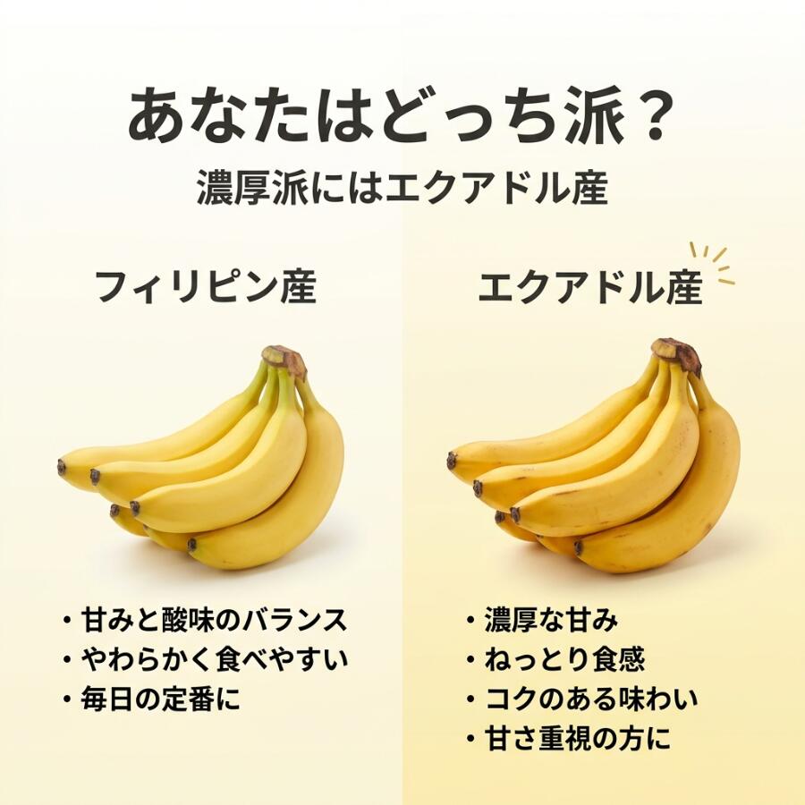 訳あり バナナ 送料無料 エクアドル産 1.5kg 3kg 5kg 10kg 15kg 徳田青果 追熟 規格外 家庭用 業務用 大容量 濃厚 甘い 冷凍保存 スムージー バナナジュース フードロス 訳有 ばなな 朝食 おやつ まとめ買い 食品ロス bimishunka-10000315 美味旬果 楽天市場店 サンプル画像3