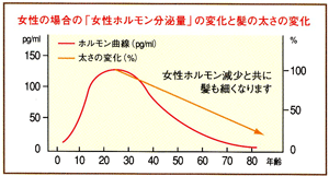 薬用ザクローペリ 120ml サニープレイス【ザクロの育毛剤】 【あす楽対応】『あす楽はクレジット代引きのみ・定休日は対応不可です』【pjh】