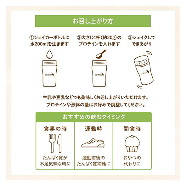 【ネコポス/送料無料】エランダ　ホエイプロテイン 抹茶ラテ風味 320g