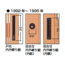 YKK 玄関 引き戸 召し合わせ錠 召合せ 内外締り錠 戸先錠 HHJ0818