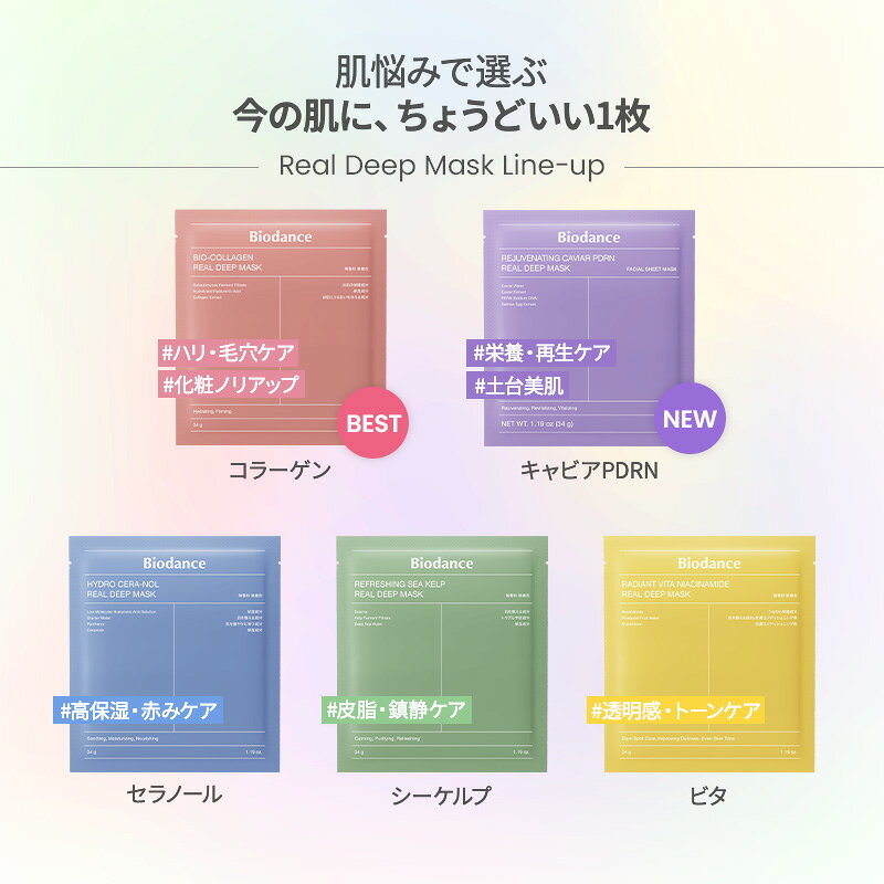 【ポイント5倍＆20％クーポン！】キャビアPDRN&コラーゲン ゲルマスク 8枚セット ...
