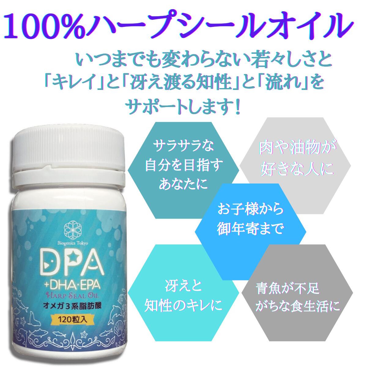 オメガ3 DPA+DHA・EPA 120粒入 (約1カ月分） オメガ3 栄養補給 ヘルスケア エイジ...