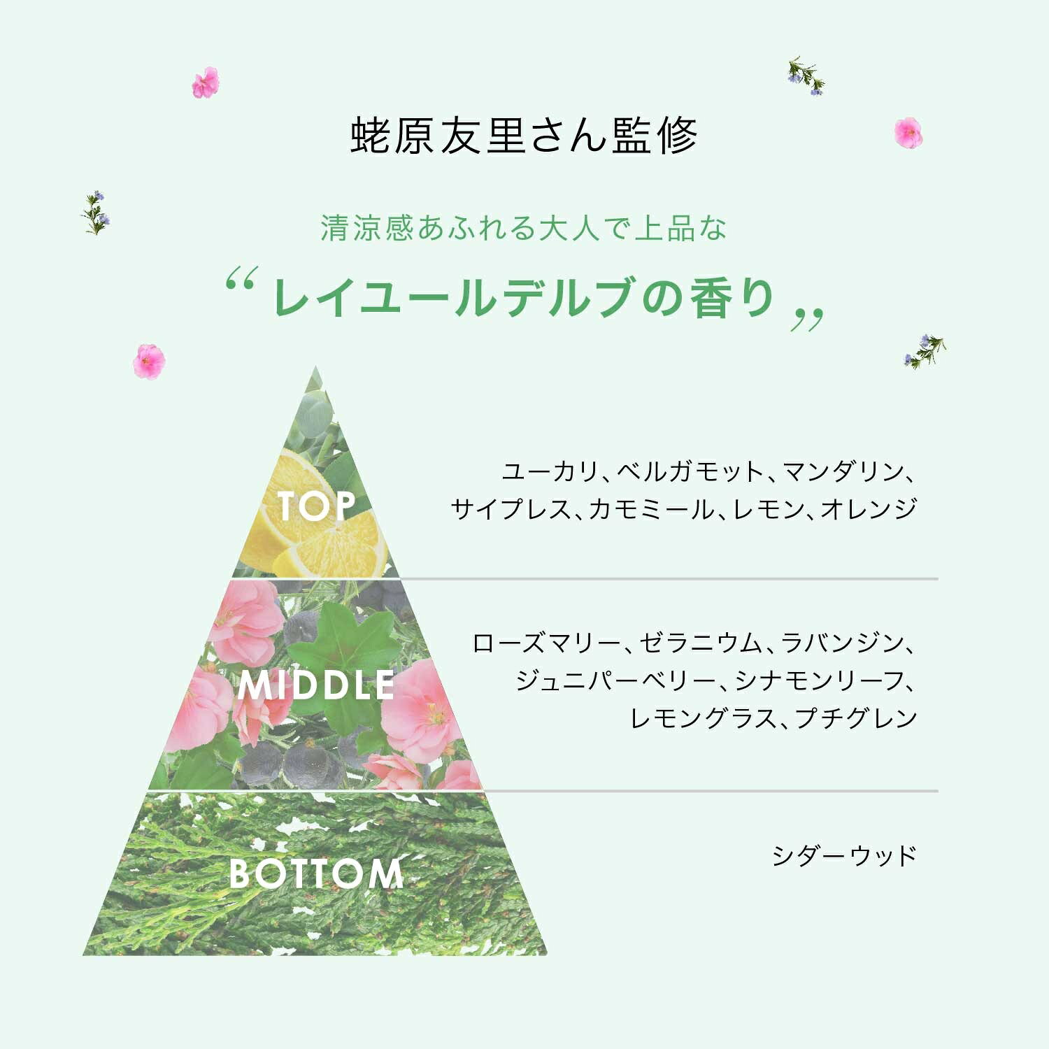 【F ORGANICS】ナチュラルボディミスト クール E レイユールデルブの香り | ボディミスト 冷感スプレー 冷却 冷感 暑さ対策 クールダウン ほてり 汗 ベタつき 日差し 紫外線 ダメージ 携帯用 持ち運び さらさら 敏感肌 アウトドア 旅行 biople-10007444 Biople サンプル画像3