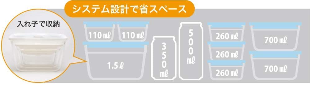 送料無料 iwaki 密閉パック ホワイト 容量 700ml L 幅15.5×奥行15.5×高さ8.0cm 耐熱ガラス ガラス 保存容器 簡単 密閉 白 野菜 作り置き 電子レンジOK オーブン イワキ