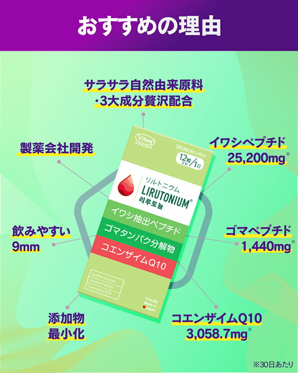 リルトニウム 360粒 3個セット (全国一律送料無料) LIRUTONIUM lirutonium イワシ抽出ペプチド ゴマペプチド コエンザイムQ10 ゴマタンパク分解物 サプリメント バイベックス製薬