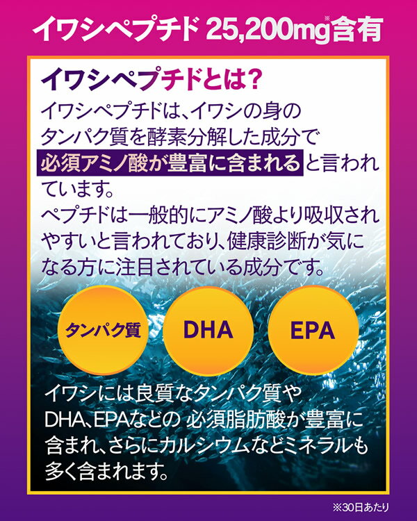 リルトニウム 360粒 3個セット (全国一律送料無料) LIRUTONIUM lirutonium イワシ抽出ペプチド ゴマペプチド コエンザイムQ10 ゴマタンパク分解物 サプリメント バイベックス製薬
