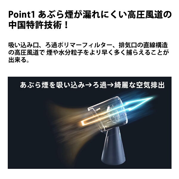 【おまけ付き】卓上レンジフード 一年保証付き (送料無料) 煙 油 ニオイ 卓上クッキング 換気 レンジフード 高圧風道 コンパクト 簡単操作 ホームパーティー 焼肉 焼き餃子 すき焼き たこ焼き お好み焼き 3